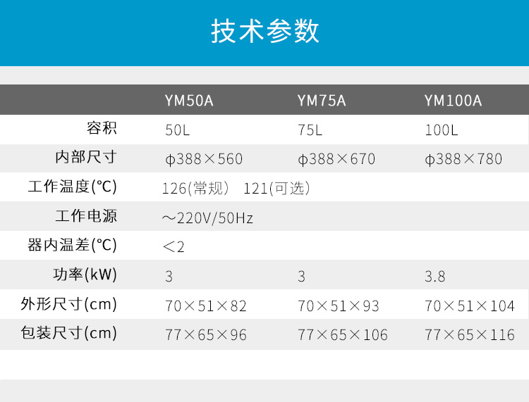 上海三申不锈钢立式电热压力蒸汽灭菌器YM50A 高压蒸汽灭菌锅(人工加水)50L